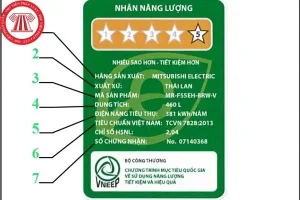 Quy định dán nhãn năng lượng bộ công thương